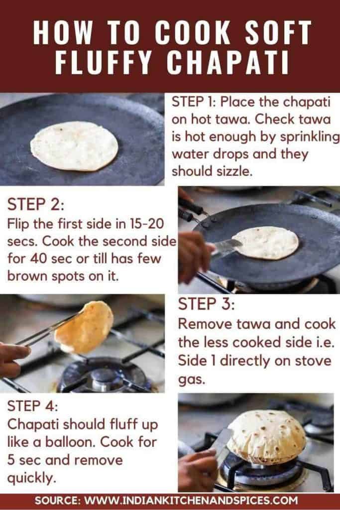 How to cook soft fluffy chapatis - Step by step inforgraphics